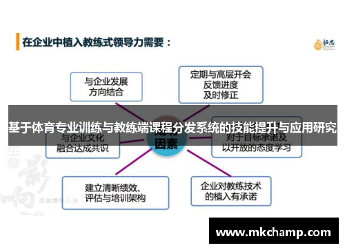 基于体育专业训练与教练端课程分发系统的技能提升与应用研究 基于体育专业训练与教练端课程分发系统的技能提升与应用研究
